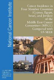 Cancer Incidence in Four Member Countries (Cyprus, Egypt, Israel, and Jordan) of the Middle East Can