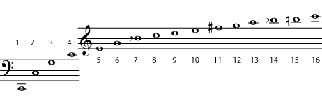 A Harmonic Series Written as Notes