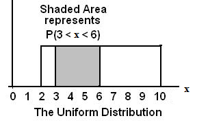 Figure (graphics1.png)