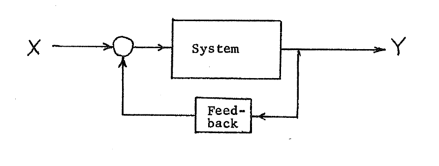 Figure (troff2.png)