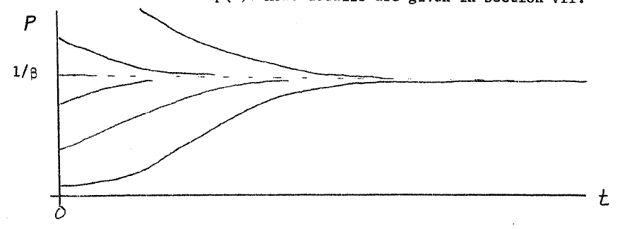 Figure (troff6.png)