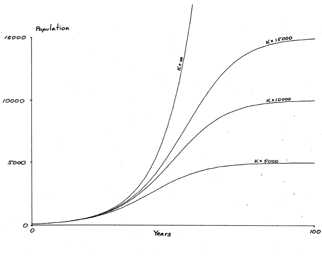 Figure (trofffigc.png)