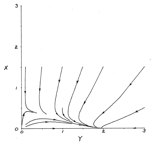 Figure (trofffigl.png)