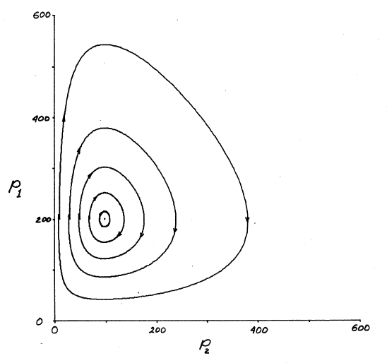 Figure (trofffigm.png)