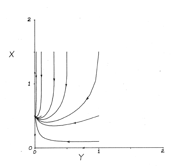 Figure (trofffigw.png)