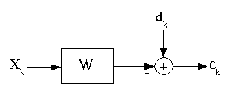 Figure (Discrete-Timefig1.png)