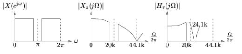 Figure (m10444fig3.png)