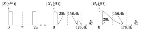 Figure (m10444fig4.png)