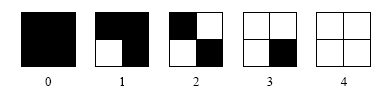 Figure (2x2pattern.png)