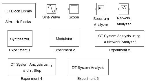 Figure (Lab3.png)