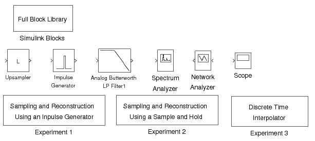 Figure (Lab4.png)