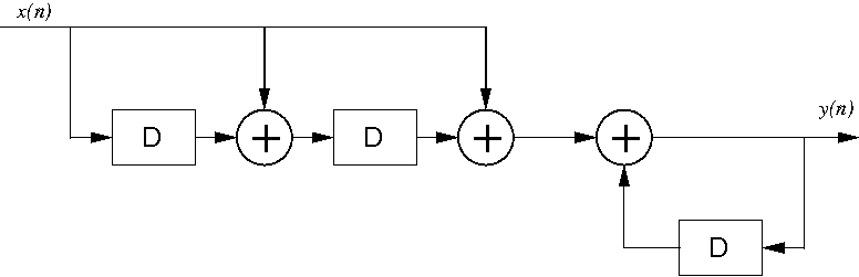 Figure (dtsystem.png)