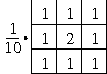 Subfigure (b) (lmask2.png)
