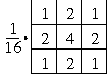 Subfigure (c) (lmask3.png)