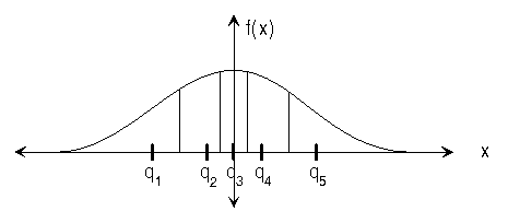 Figure (maxquant1.pn			</div>
		</div>
		<div class=