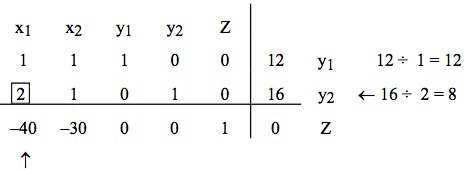 The same augmented matrix with division in the rows displayed to the side.